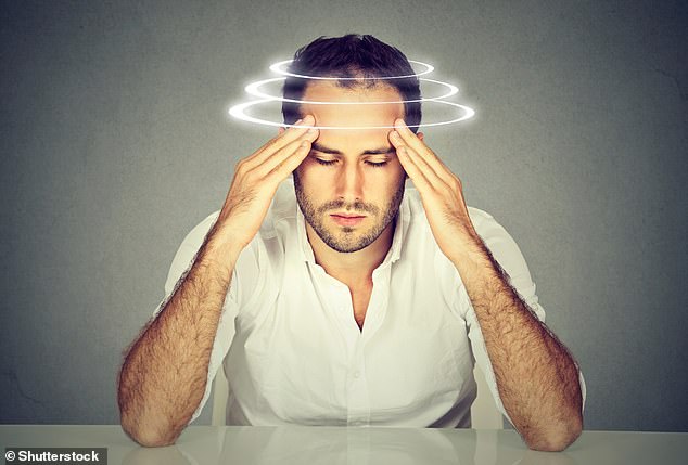 HEADACHES / TMJ / DIZZINESS